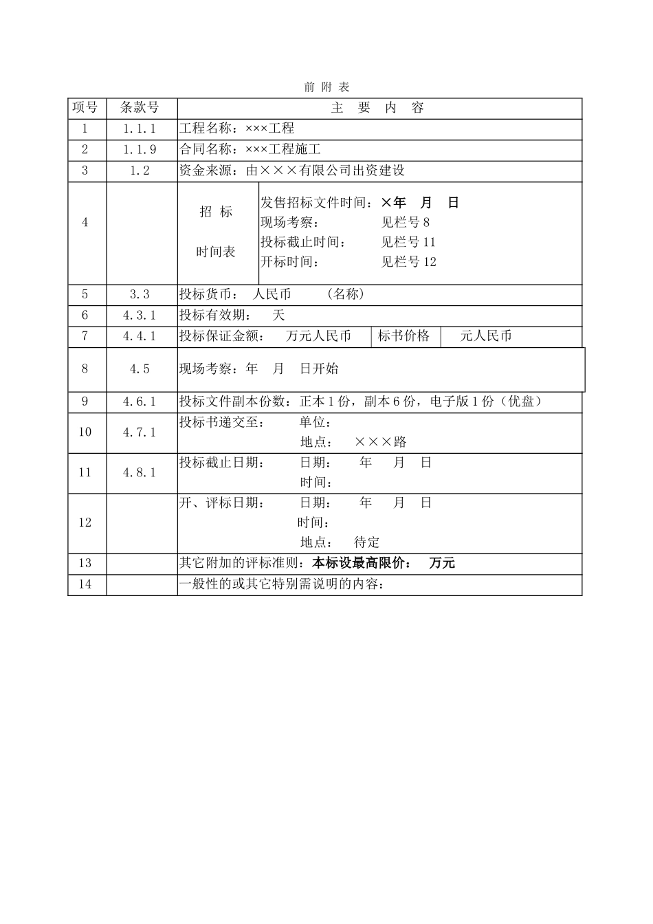 电厂厂区护岸工程招标文件_第3页