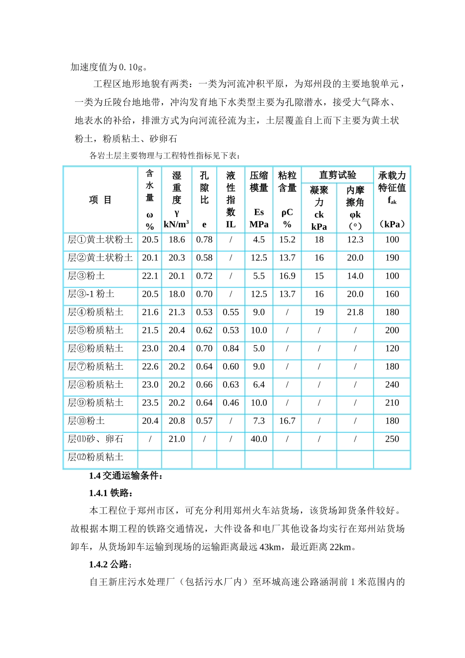 电厂厂外中水补给水系统工程施工组织设计_第2页