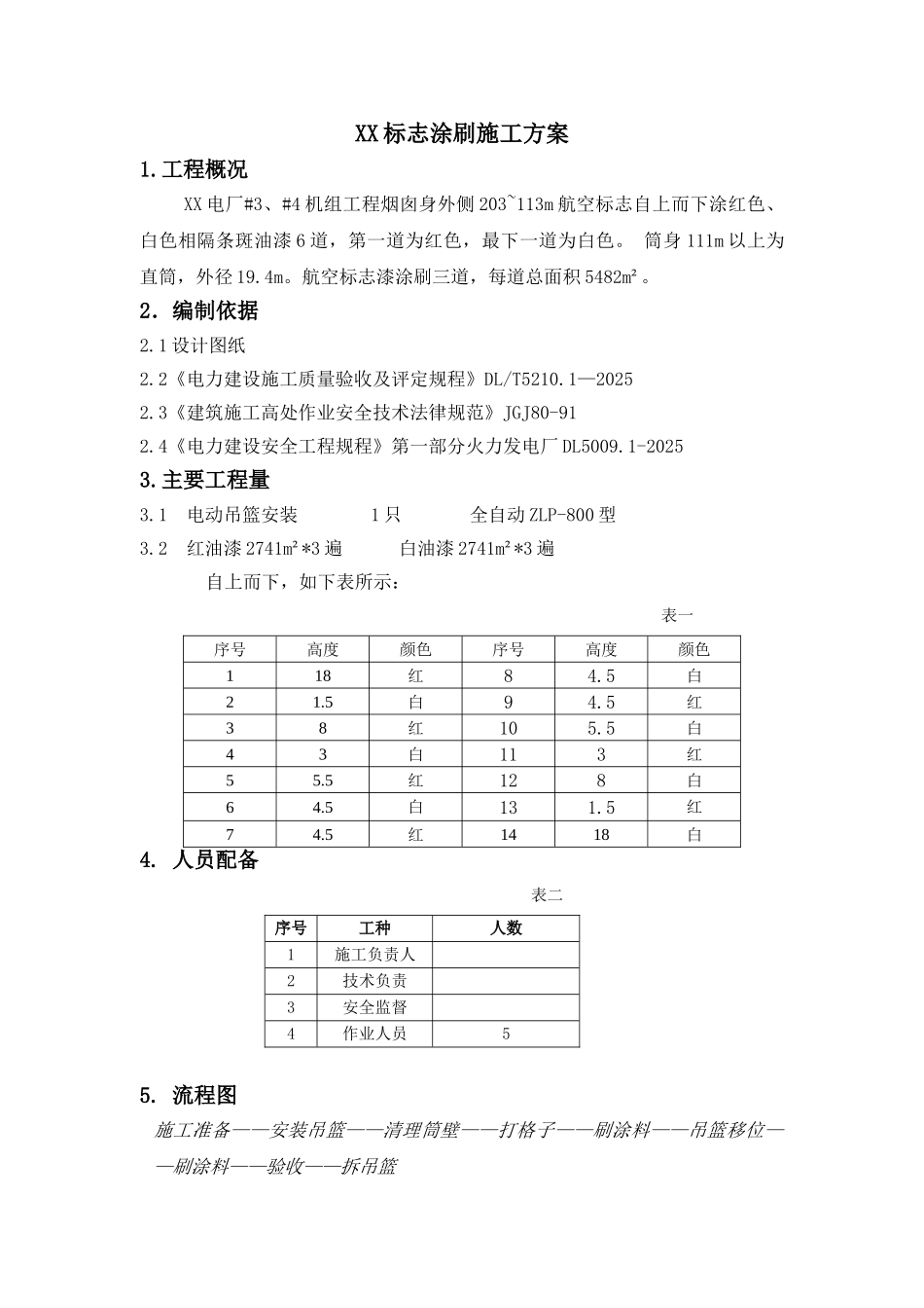 电厂工程烟囱航空标志涂刷施工方案_第2页