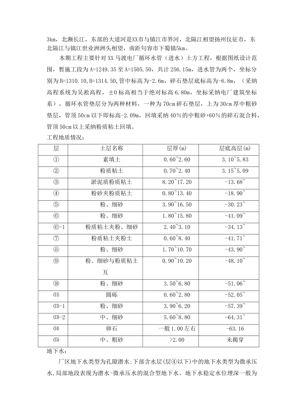 电厂工程循环水管道土方工程施工工艺_第3页