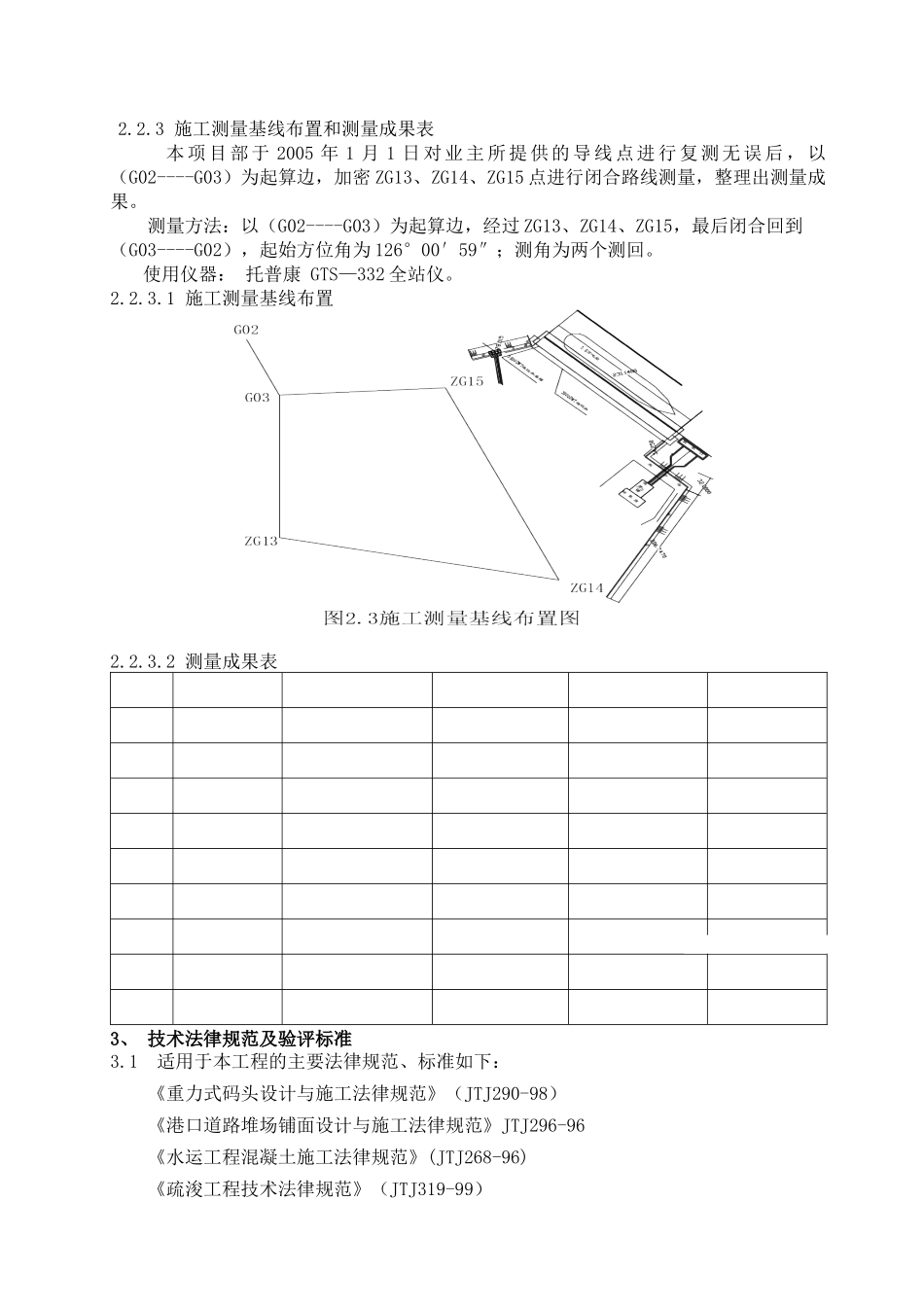 电厂施工组织设计_第3页