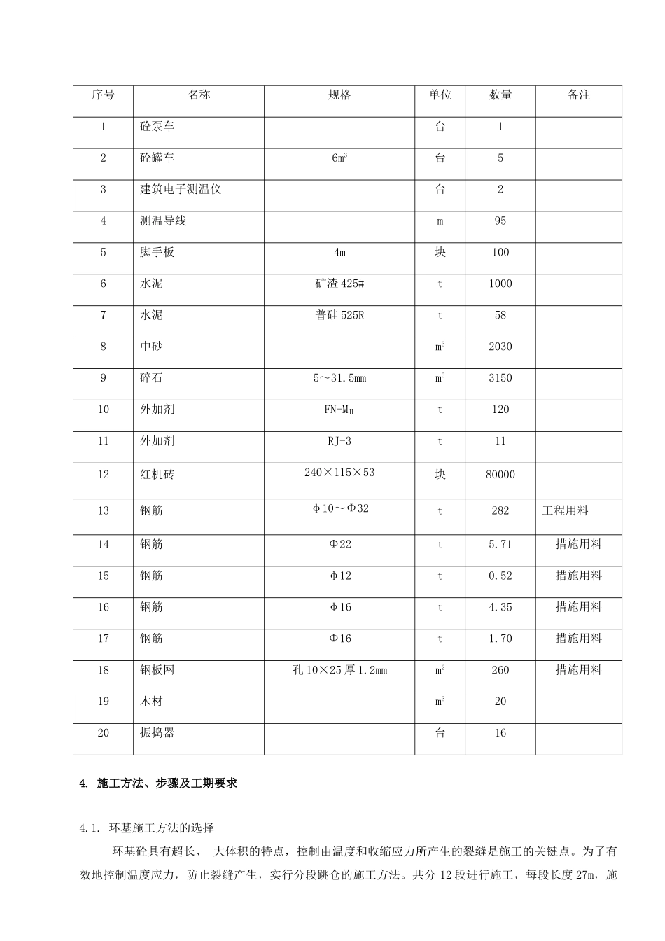 电厂水塔环基施工方案_第3页