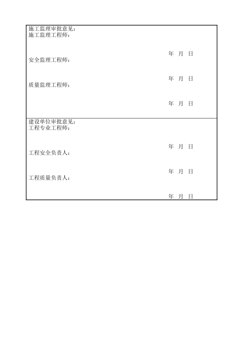 电厂脱硫吸收塔基础施工技术措施_第3页