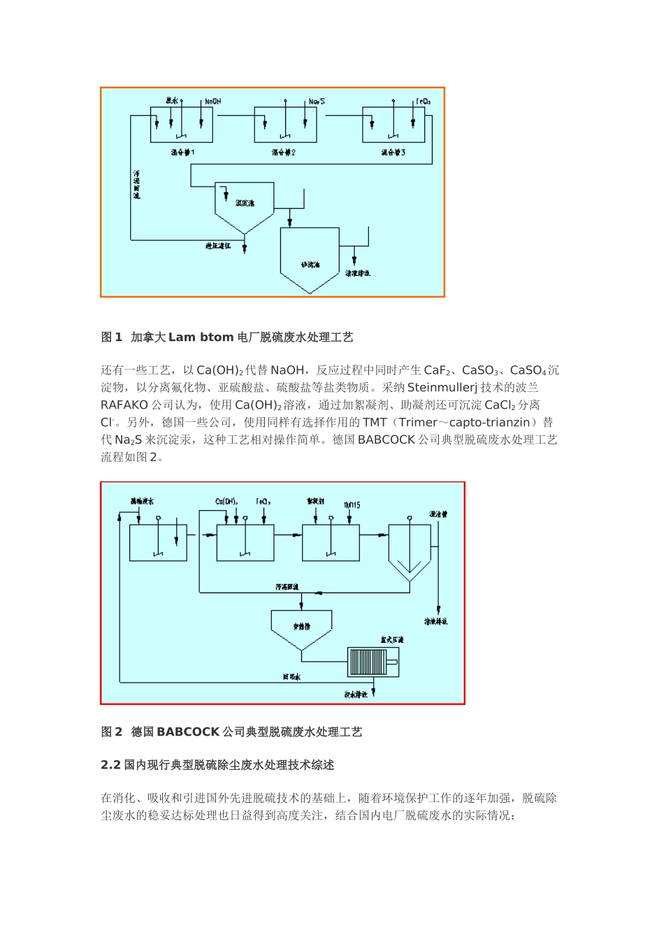 电厂脱硫废水技术总结_第3页