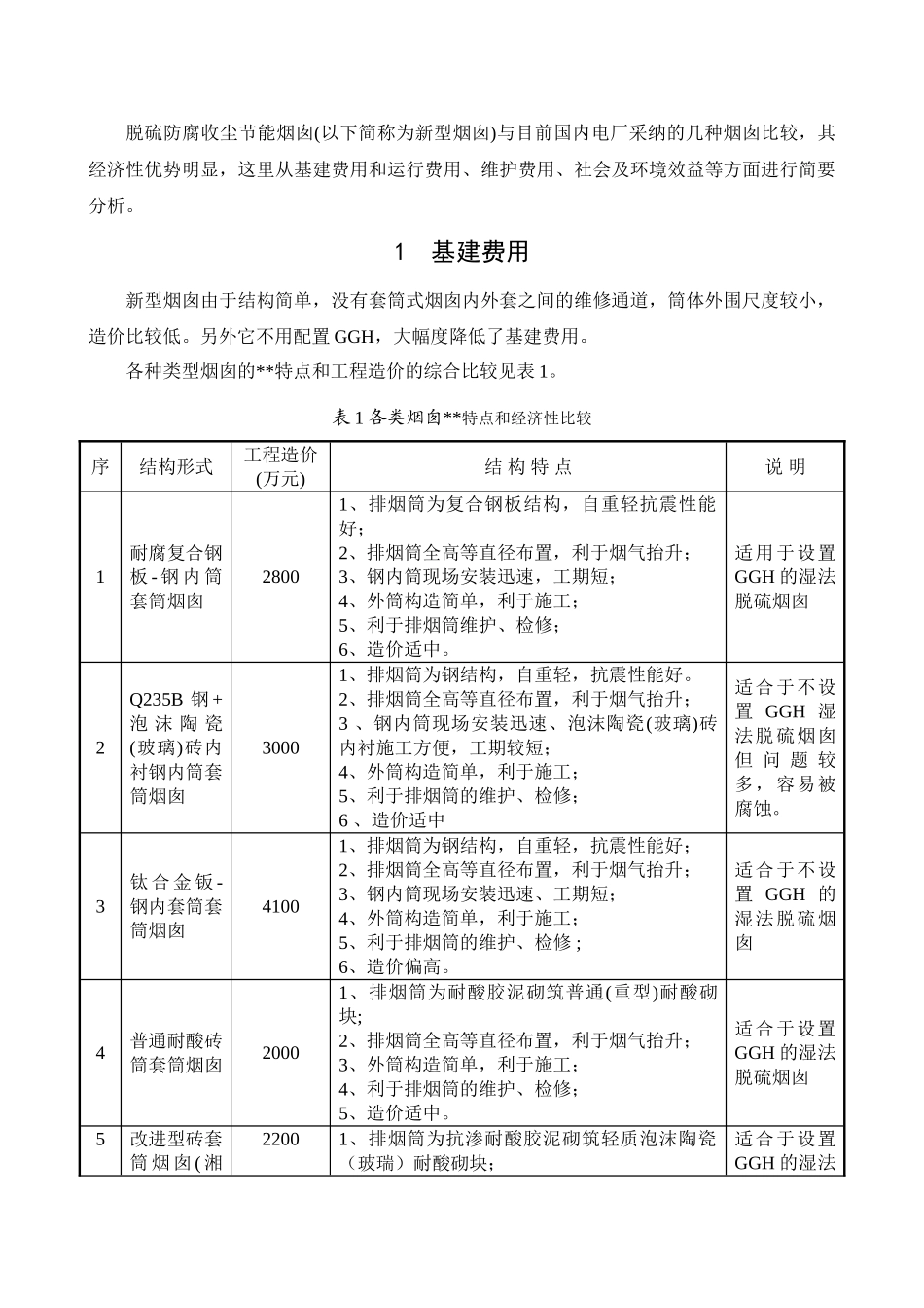 电厂采用节能烟囱技术经济分析报告_第2页