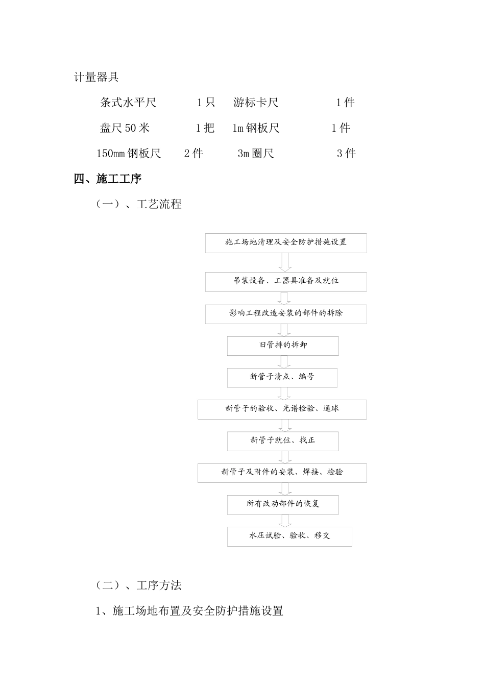 电厂锅炉检修作业指导书-secret_第3页