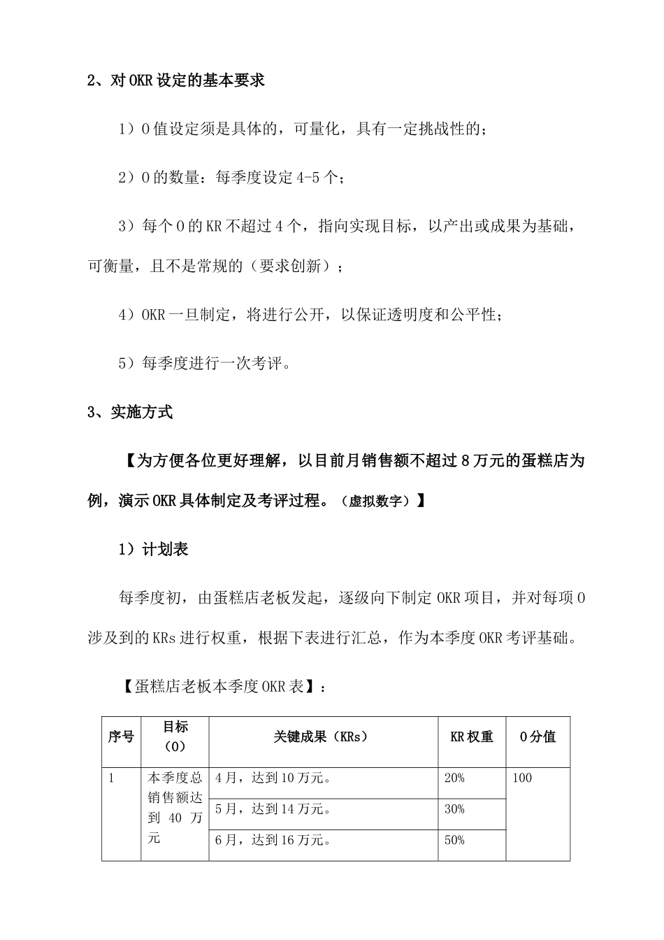 电商部2025年OKR考核说明_第2页