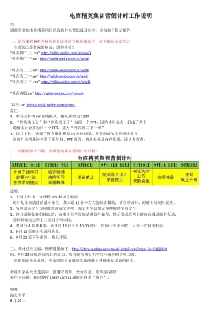 电商精英集训营倒计时工作说明