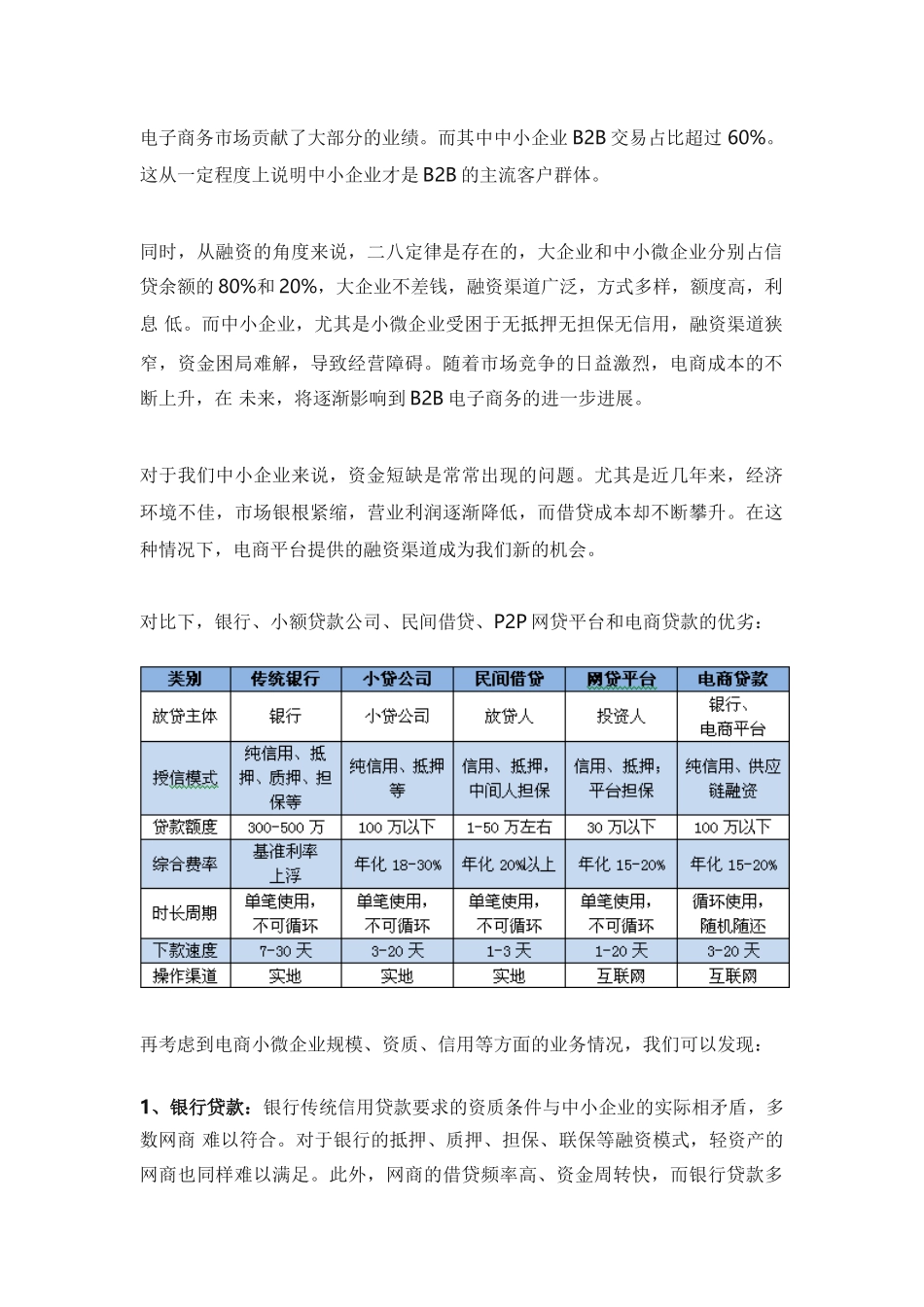 电商融资的五种途径_第2页