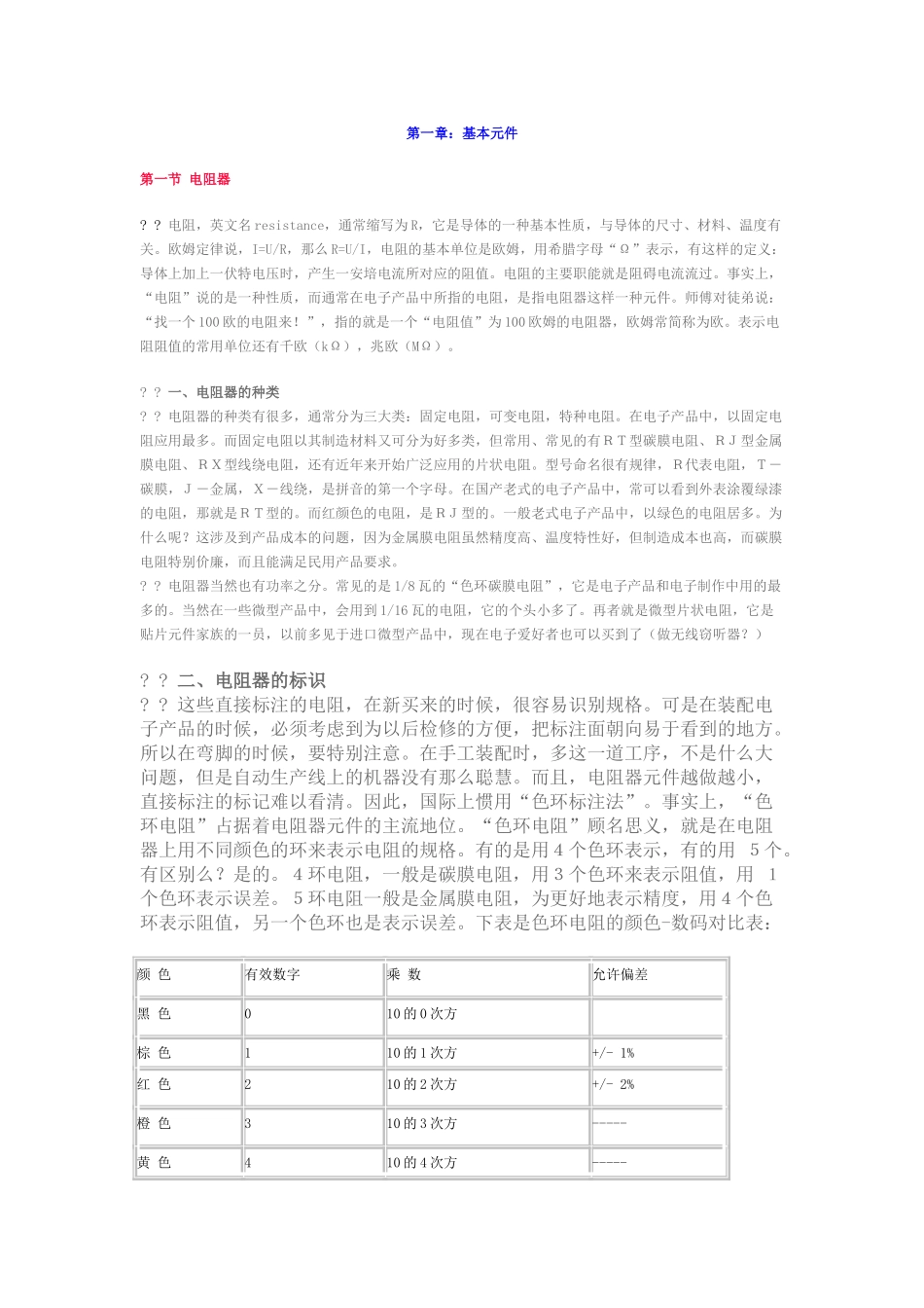 电子元件基础教程_第1页