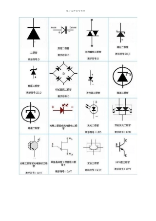 电子元件符号大全