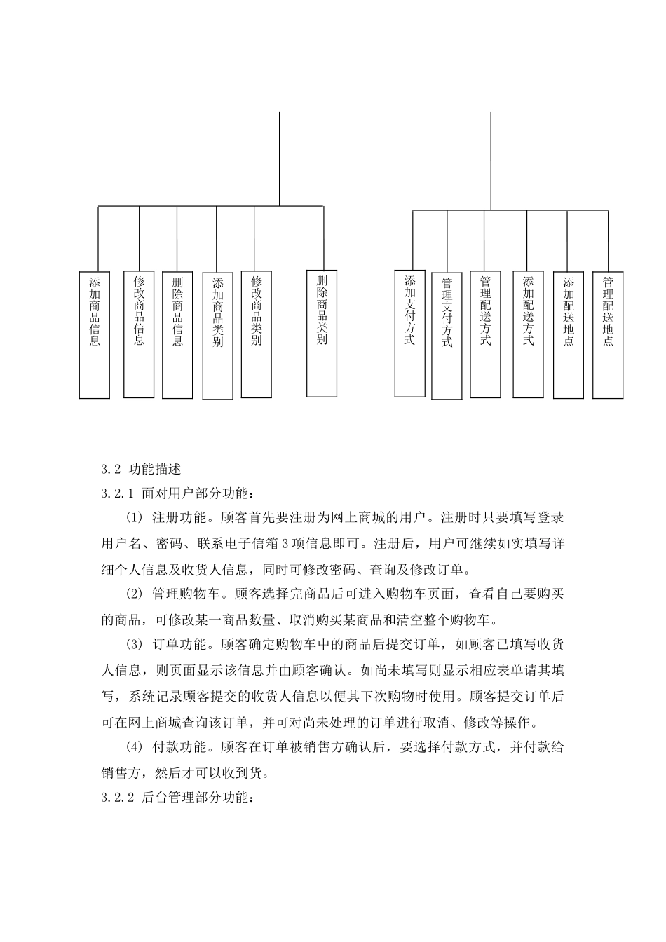电子商务网站概要设计_第3页