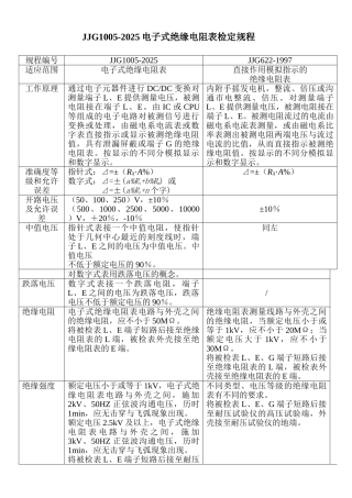 电子式绝缘电阻表检定规程