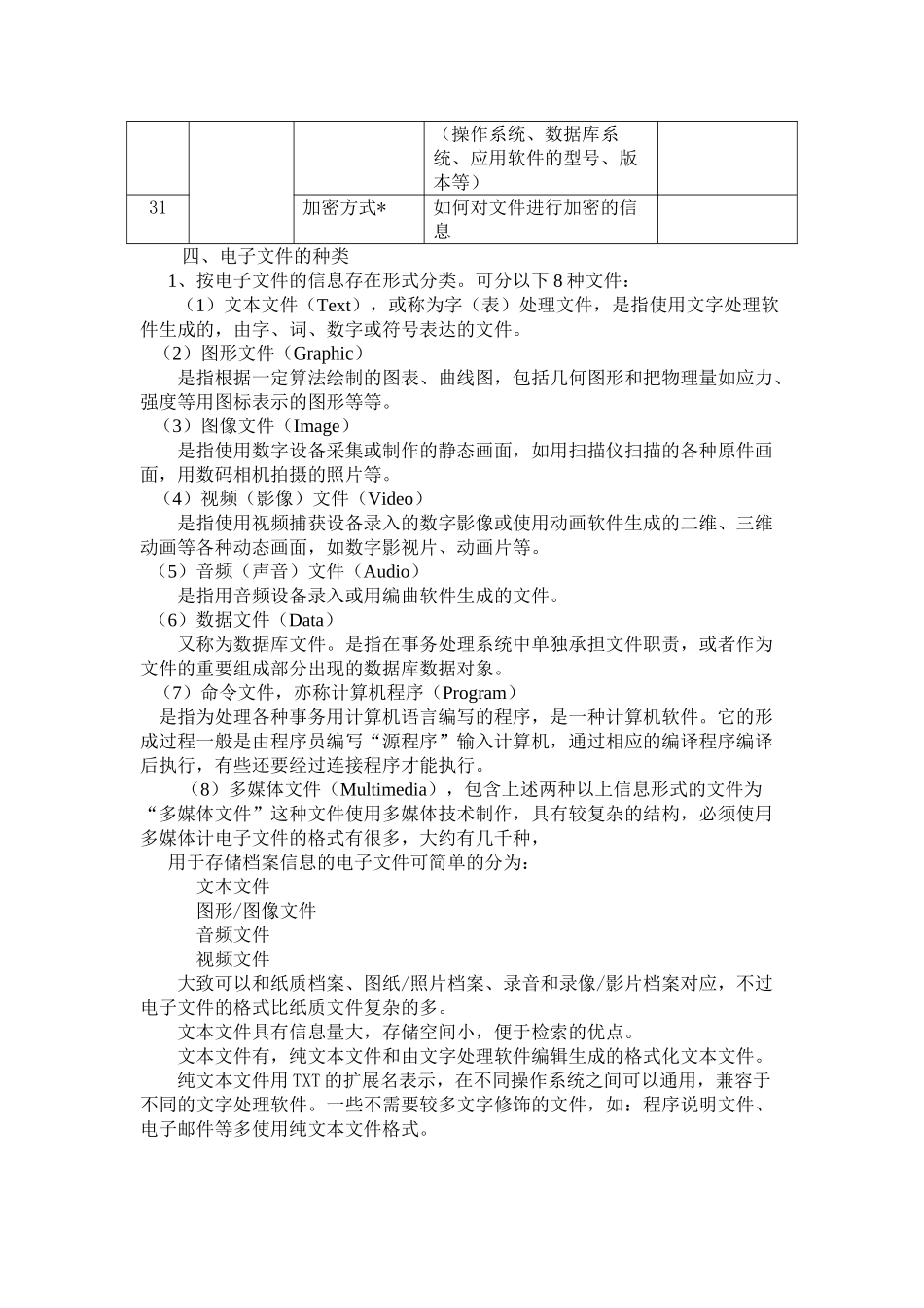 电子文件归档与管理讲座_第3页