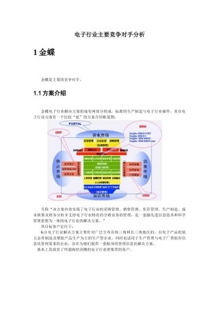 电子行业主要竞争对手分析