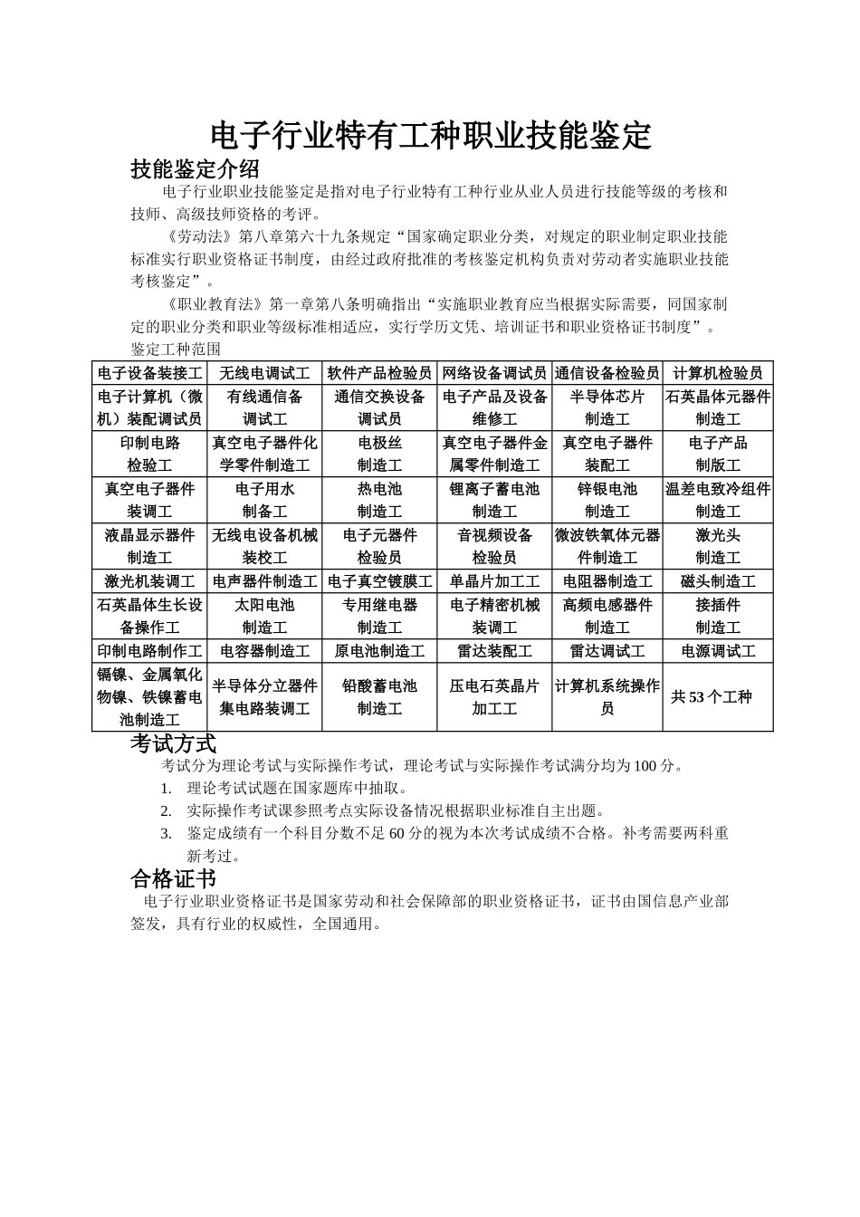 电子行业特有工种职业技能鉴定_第1页