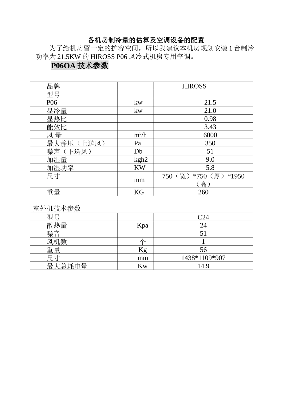 电子计算机机房空调热湿负荷计算_第3页