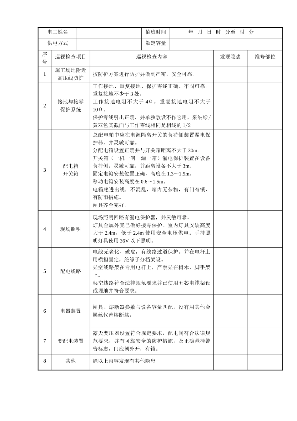 电工巡视维修记录_第2页