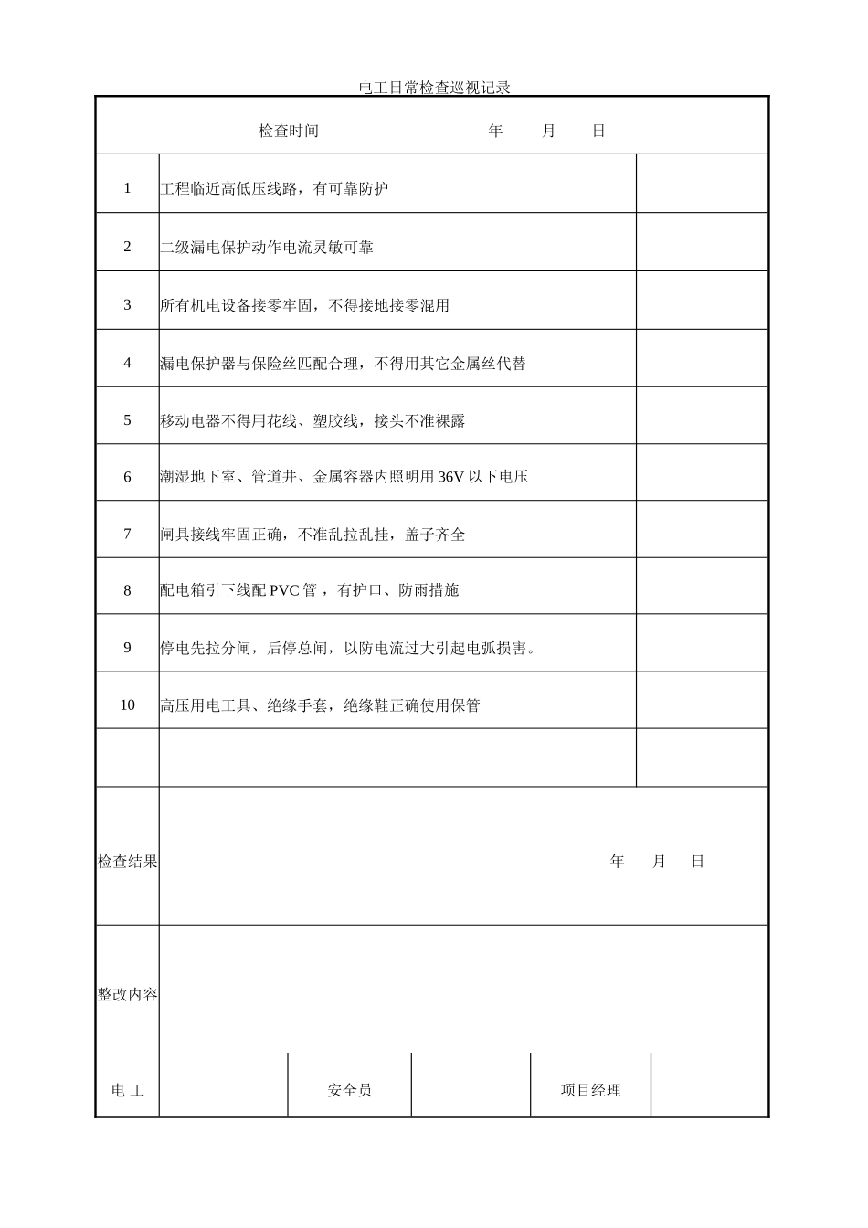 电工日常检查巡视记录_第1页