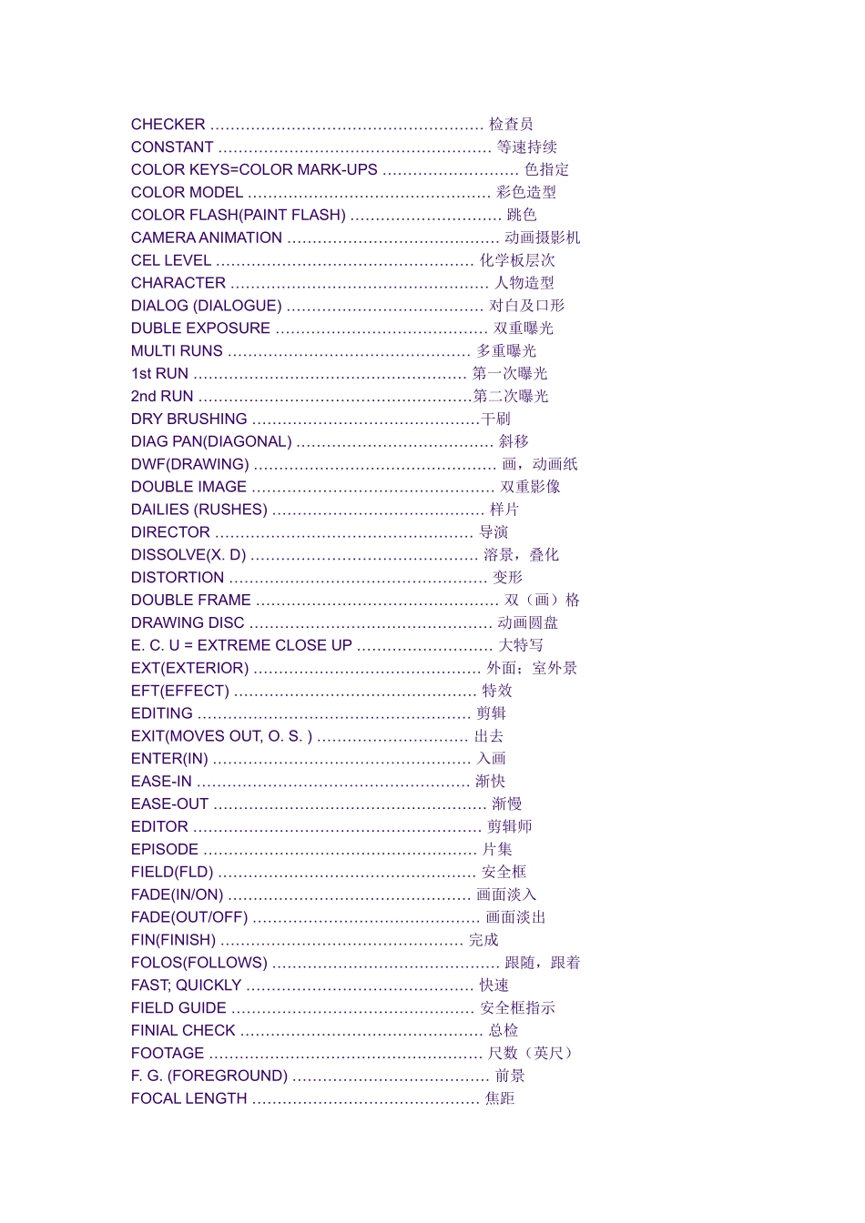 电影剧本专业术语_第2页