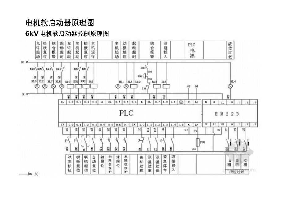 电机软启动器原理图_第1页
