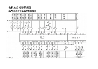 电机软启动器原理图