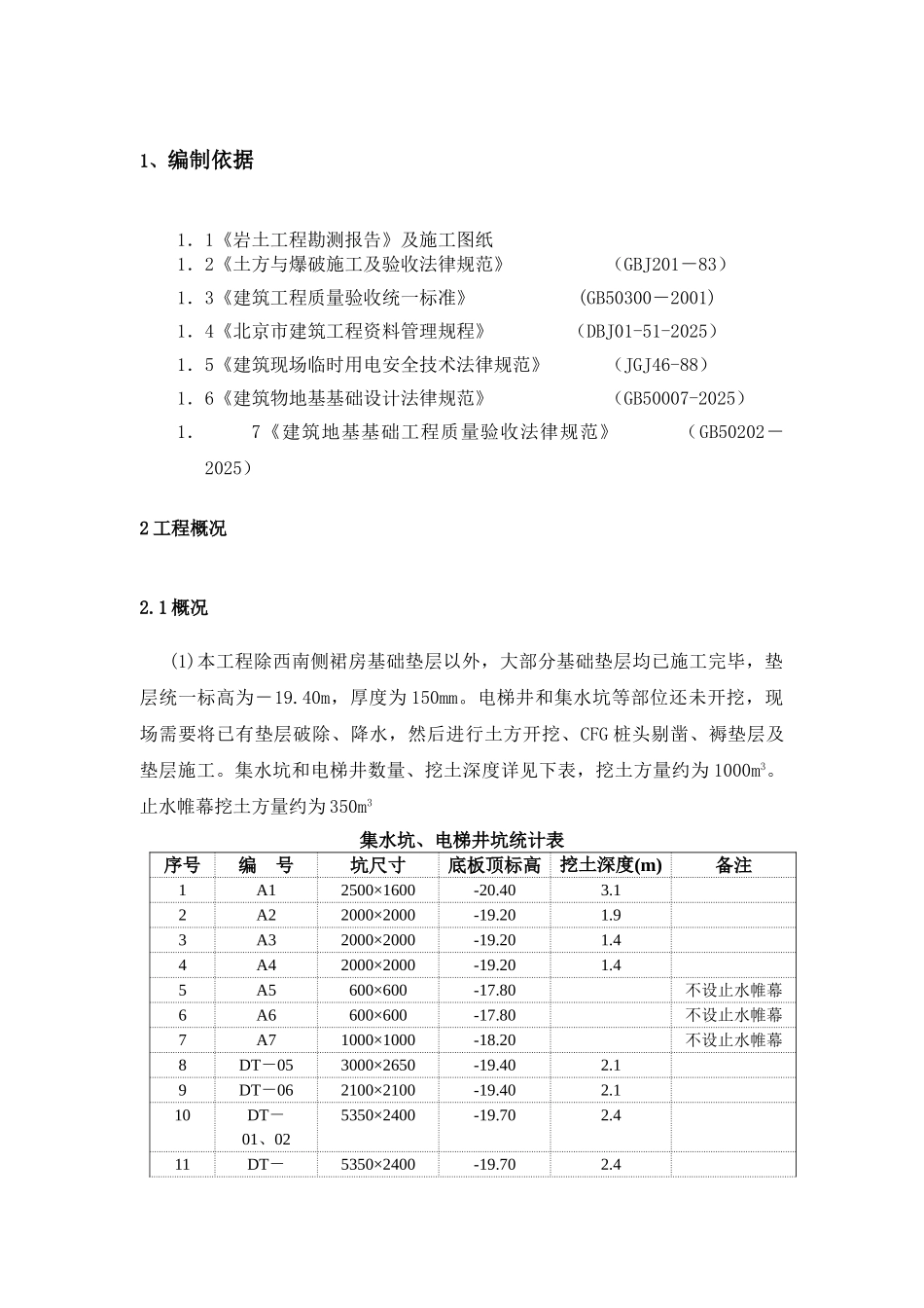 电梯井、集水坑施工方案_第2页