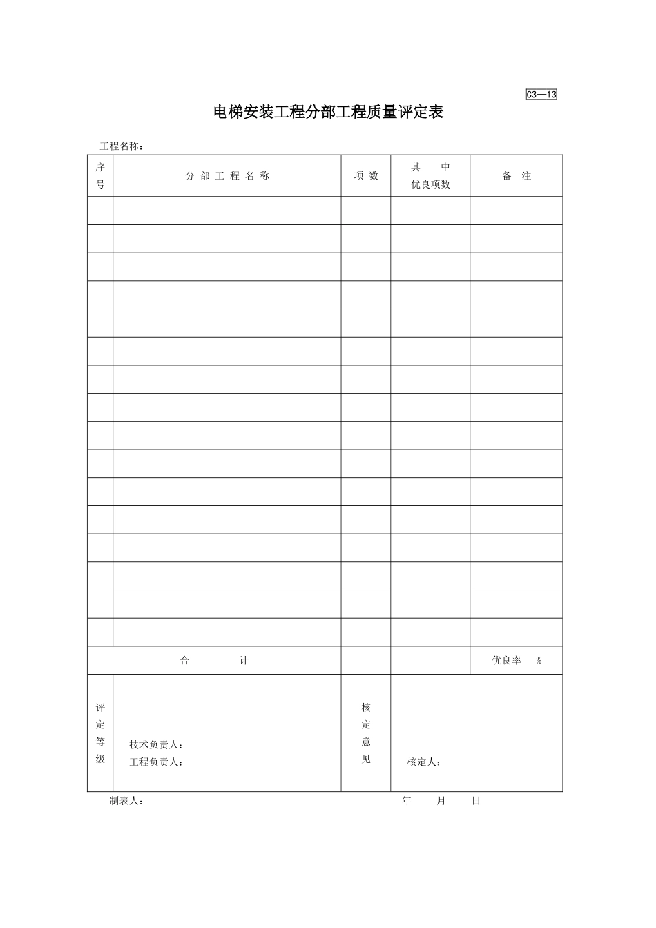 电梯安装工程分部工程质量评定表_第1页