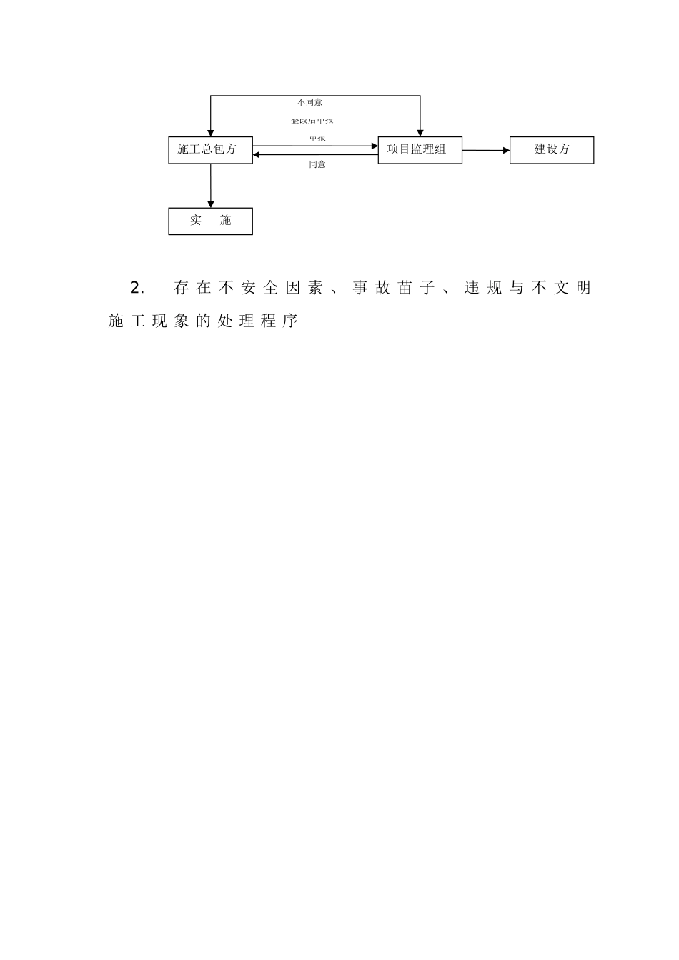 电梯安装工程安全监控措施_第3页