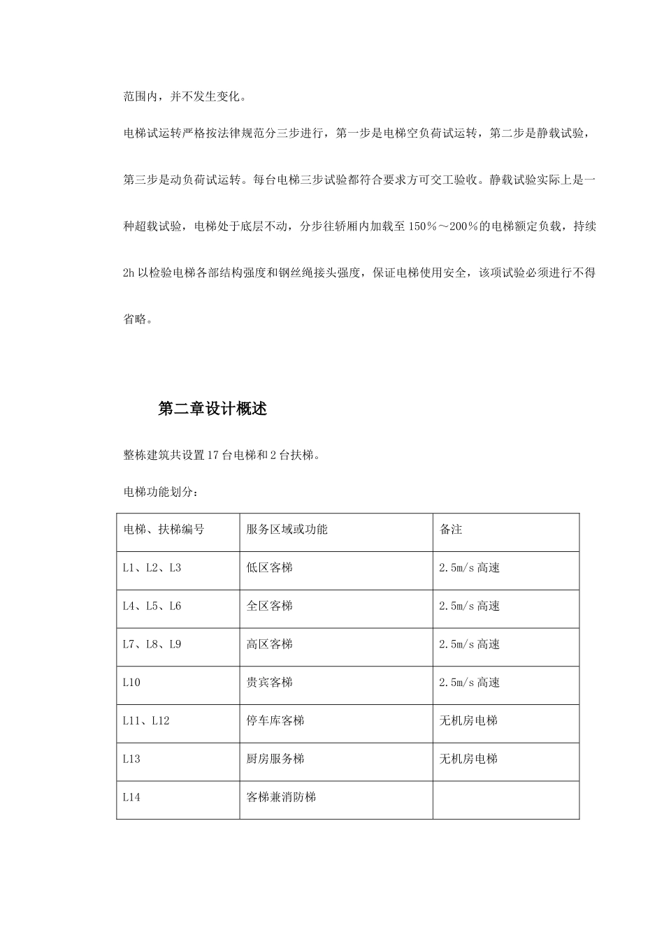 电梯工程施工组织设计方案_第3页