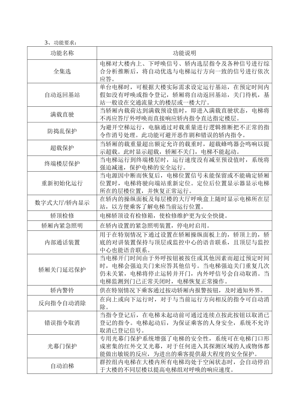 电梯技术参数要求_第2页