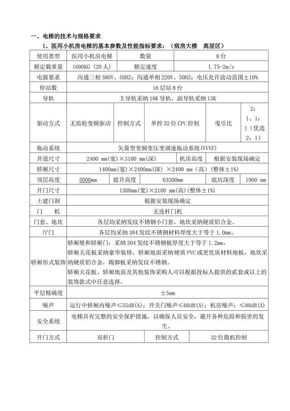 电梯的技术与规格要求1医用小机房电梯的基本参数及性能指标_第1页