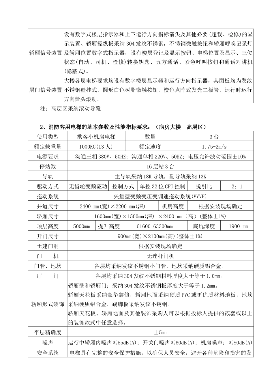 电梯的技术与规格要求1医用小机房电梯的基本参数及性能指标_第2页