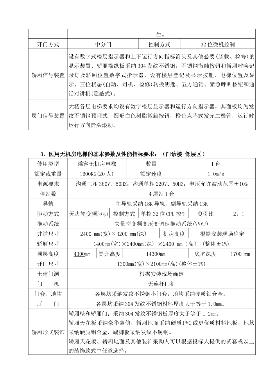 电梯的技术与规格要求1医用小机房电梯的基本参数及性能指标_第3页