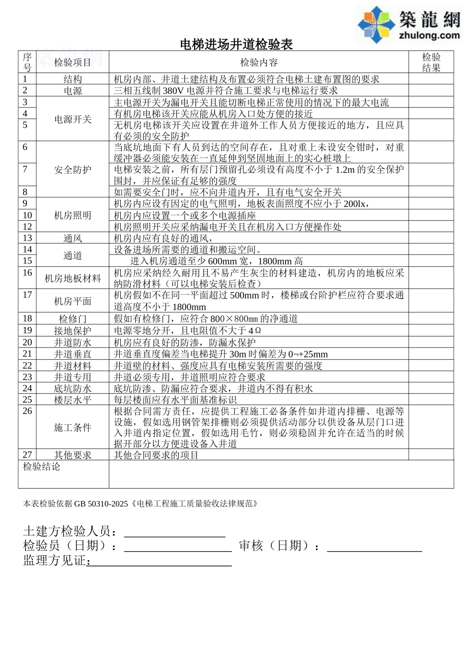 电梯进场井道检验表_第1页