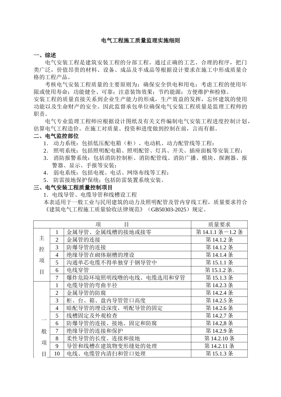 电气-工程监理质量控制_第1页