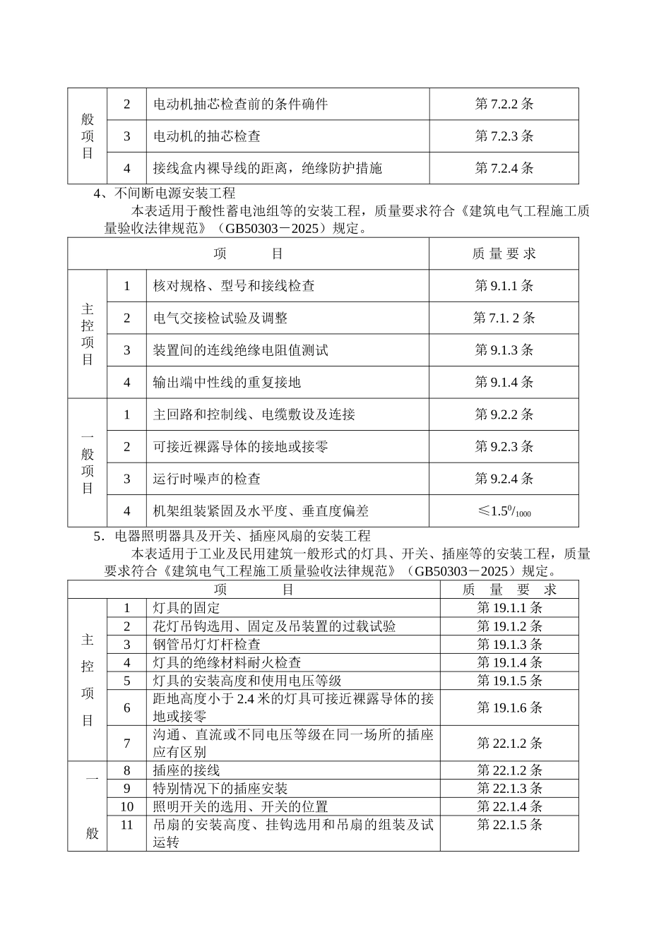 电气-工程监理质量控制_第3页