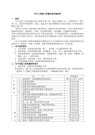 电气-工程监理质量控制