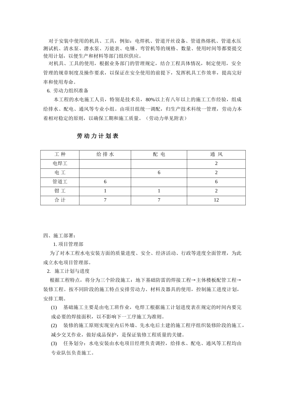 电气、给排水、通风系统施工组织方案_第2页