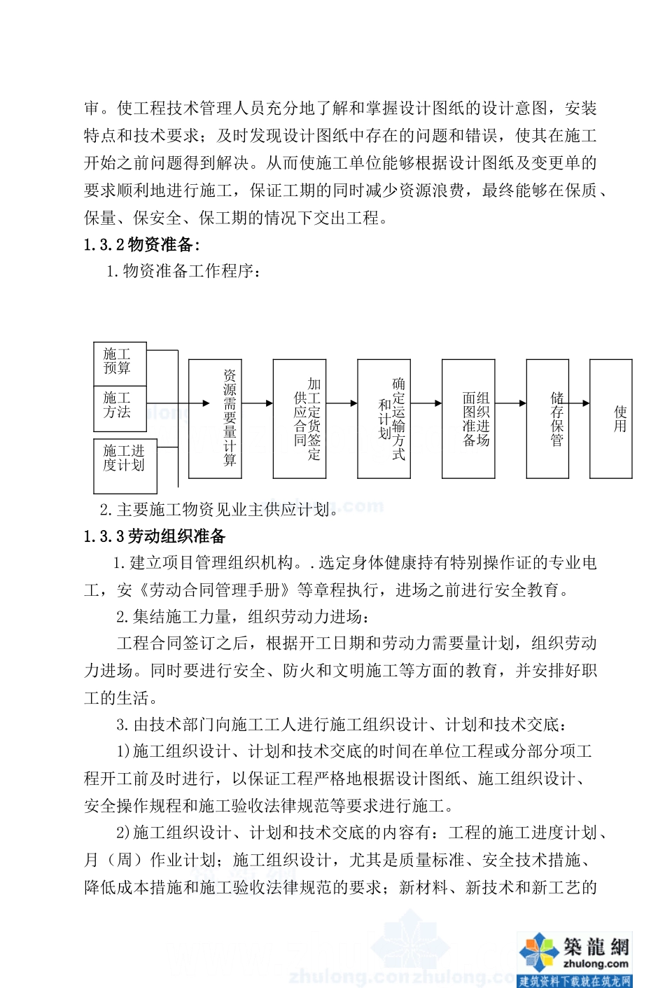电气及阴极保护安装工程施工方案要点_第3页