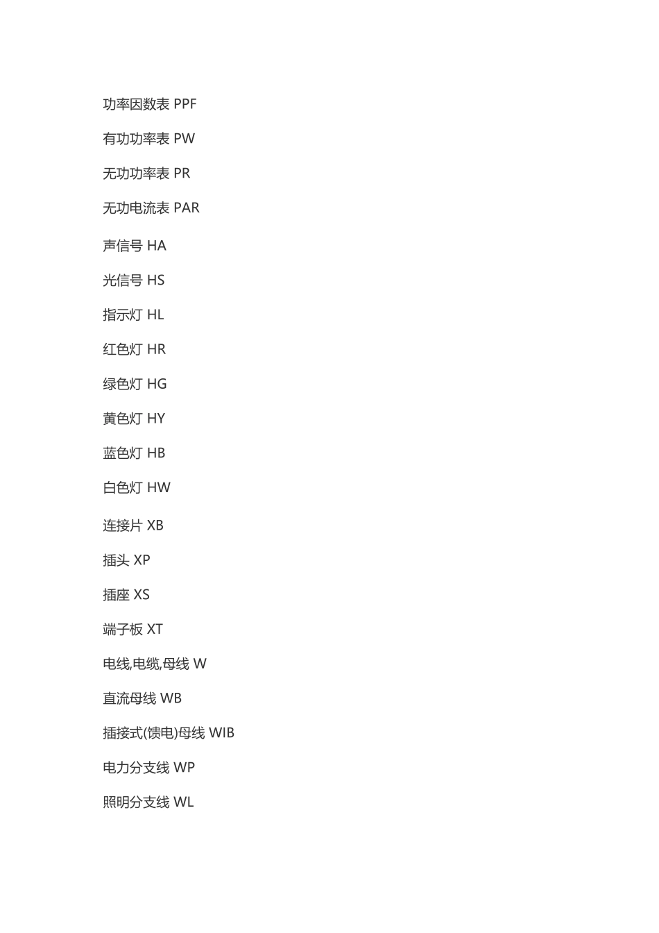 电气图纸中常见电工电气符号大全汇总_第3页