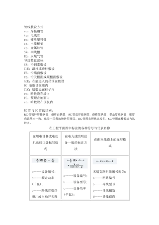 电气图纸常用标注解释