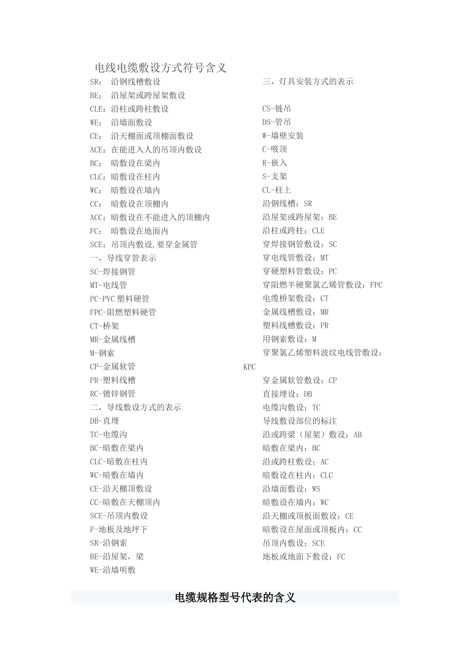 电气安装工程基础知识_第1页