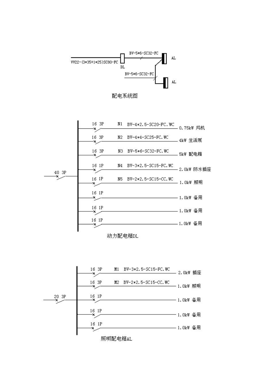 电气安装工程工程量清单计价示例_第2页