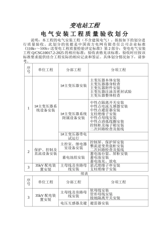电气安装工程质量验收划分
