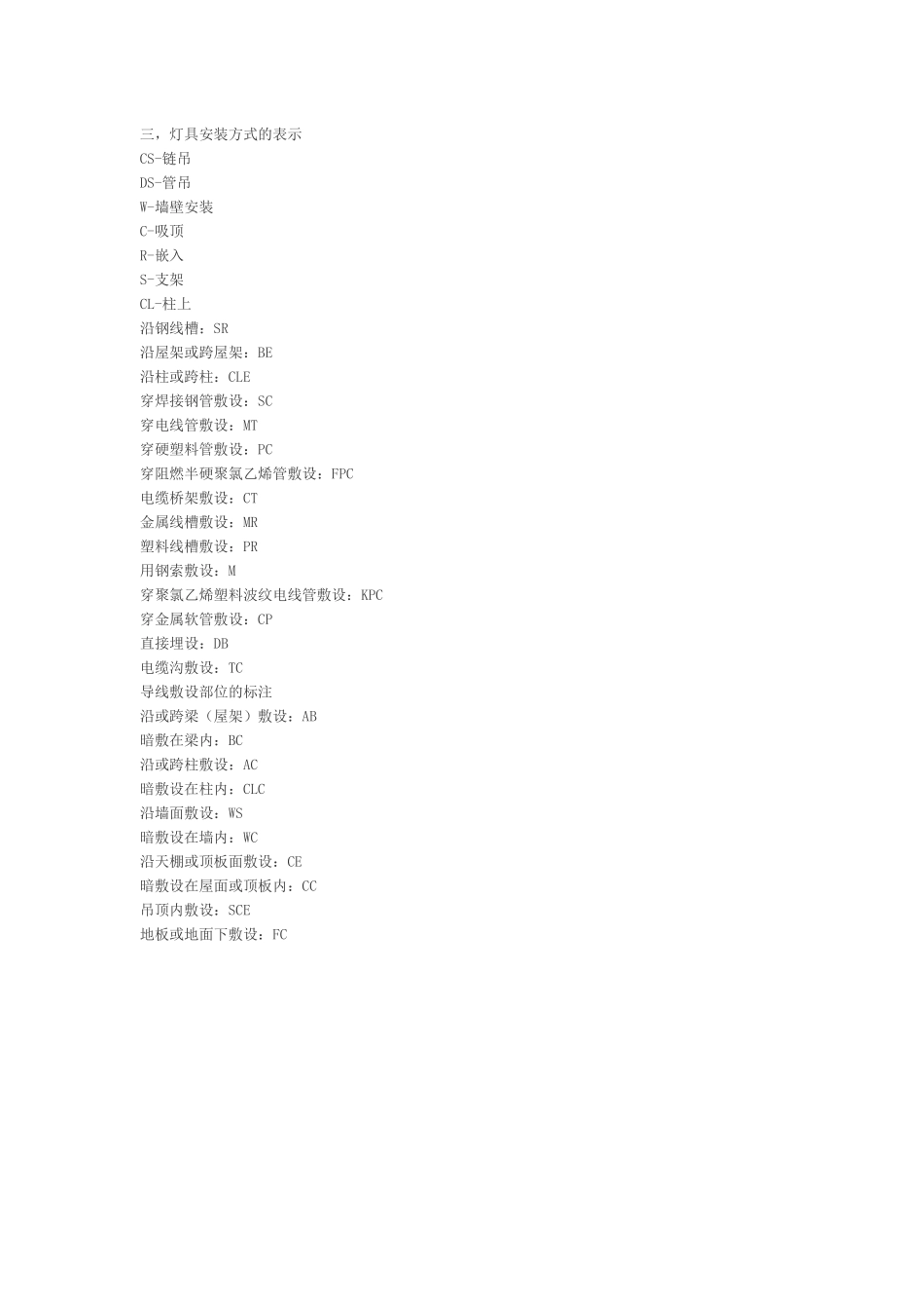 电气安装符号表示方法_第2页