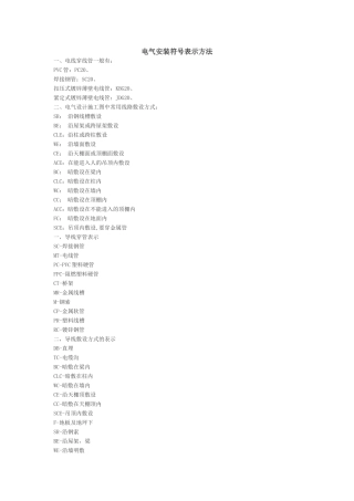 电气安装符号表示方法