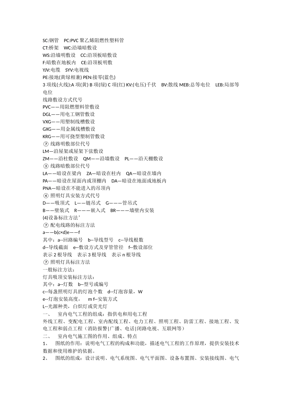 电气安装预算学习精品_第1页