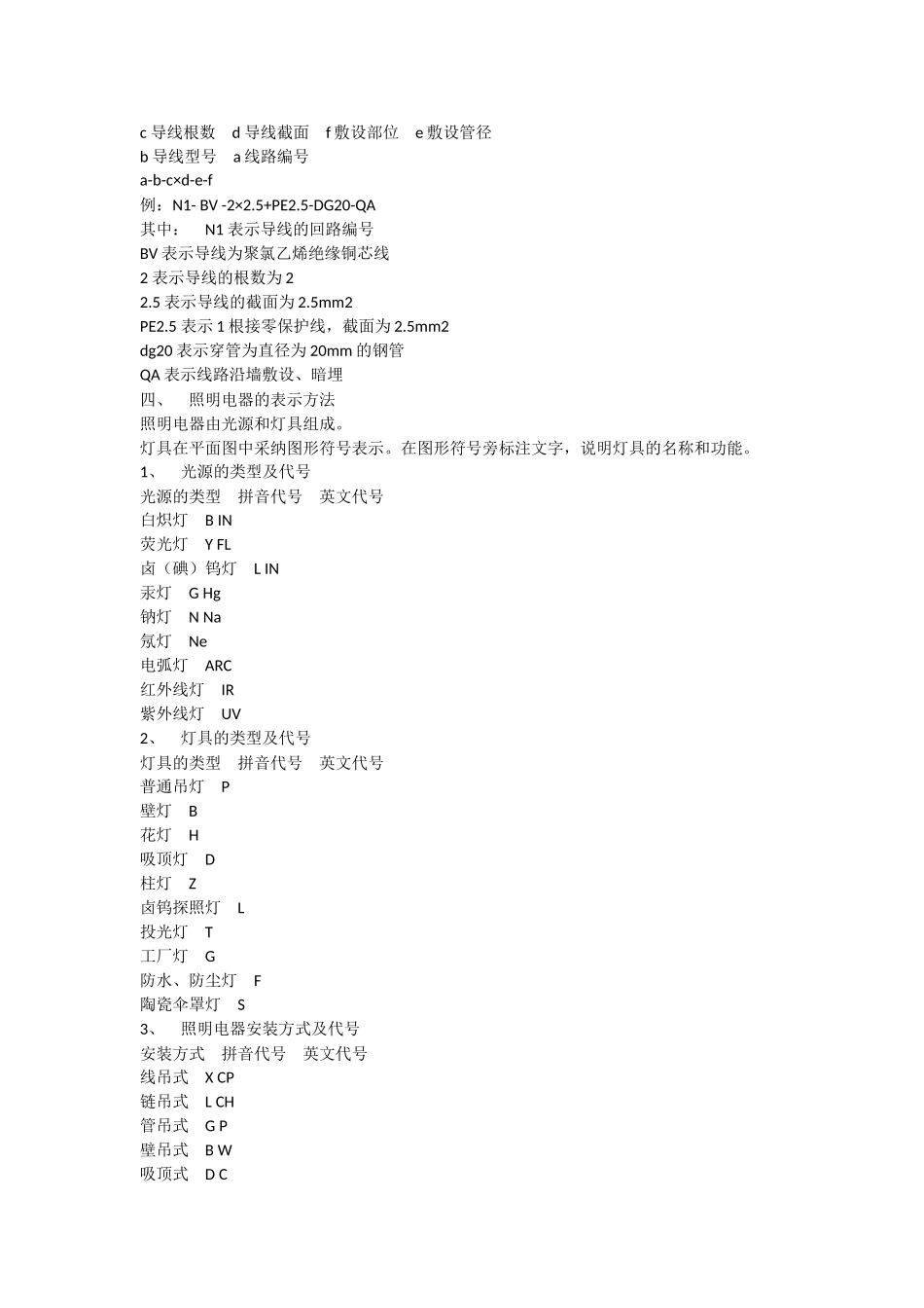 电气安装预算学习精品_第3页