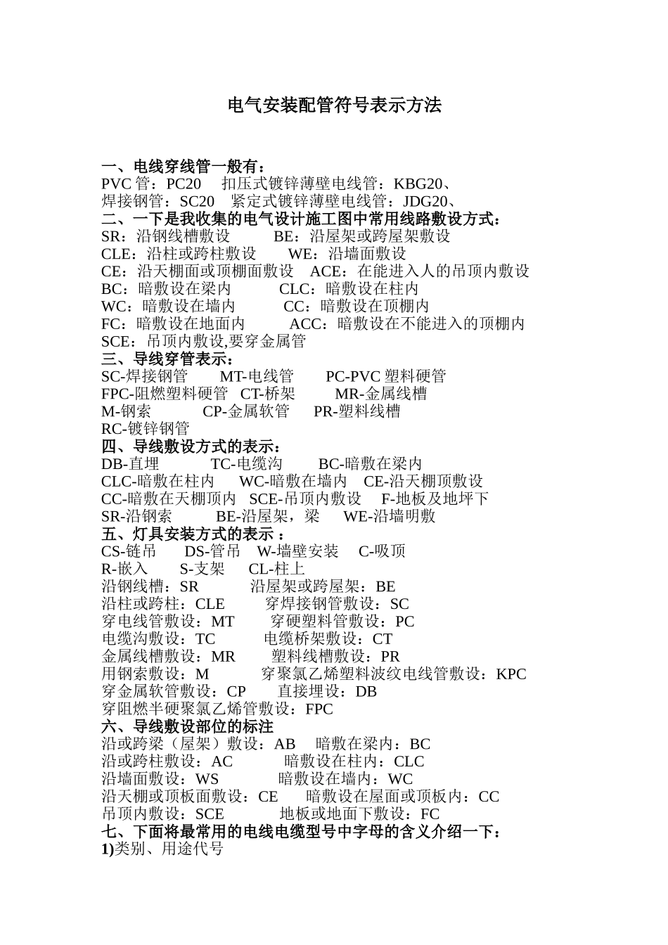 电气安装配管符号表示方法_第1页